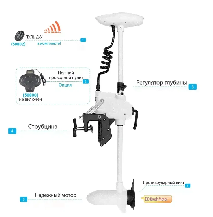 Электромотор Haswing Cayman-T 55Lbs white-1